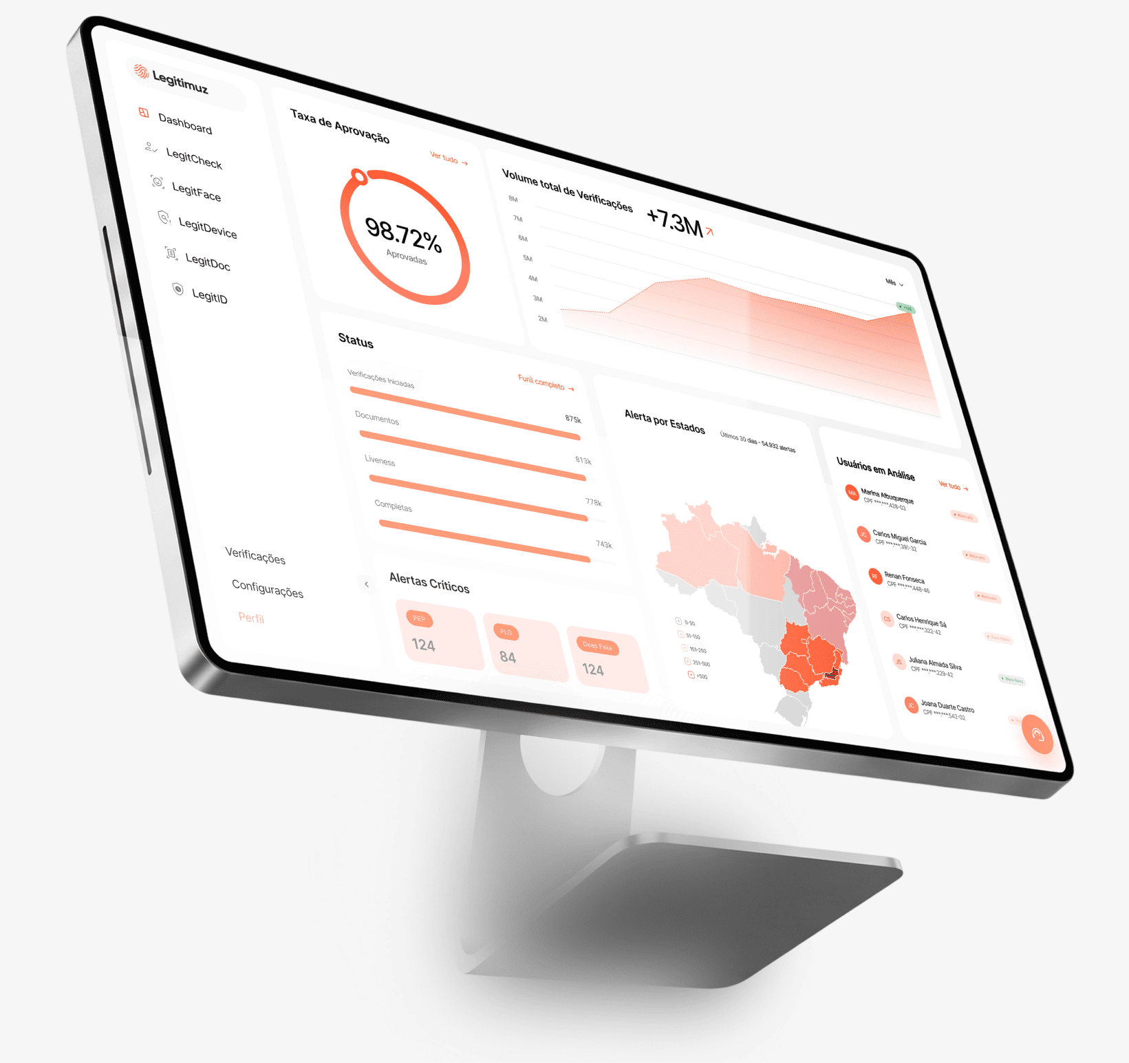 Desktop Dashboard