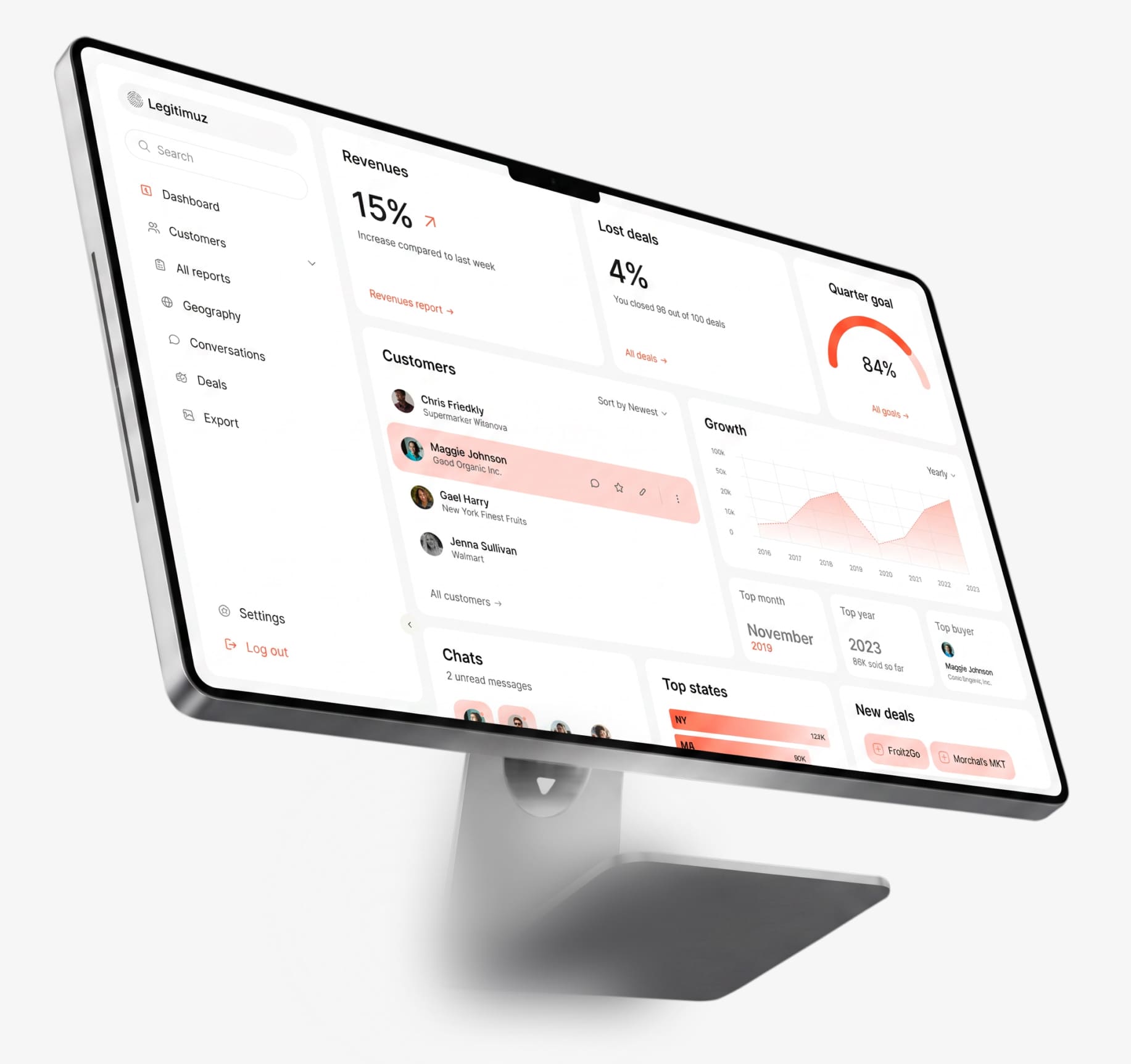Desktop Dashboard
